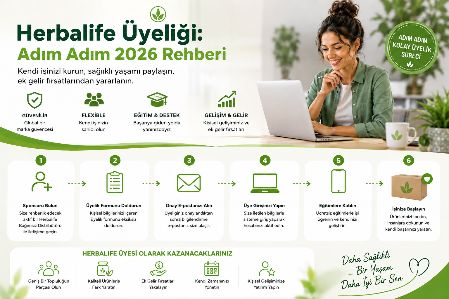 Herbalife beslenme ürünleri ve sağlıklı yaşam rehberi 2026, dengeli beslenme çözümleri