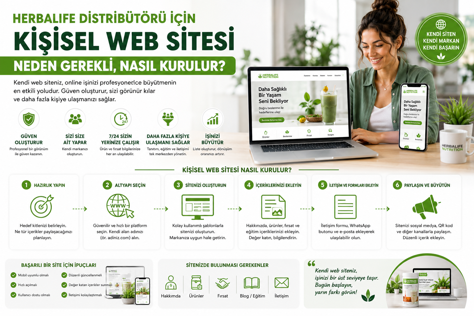 Herbalife bağımsız distribütörü için profesyonel kişisel web sitesi tasarımı ve dijital pazarlama görseli
