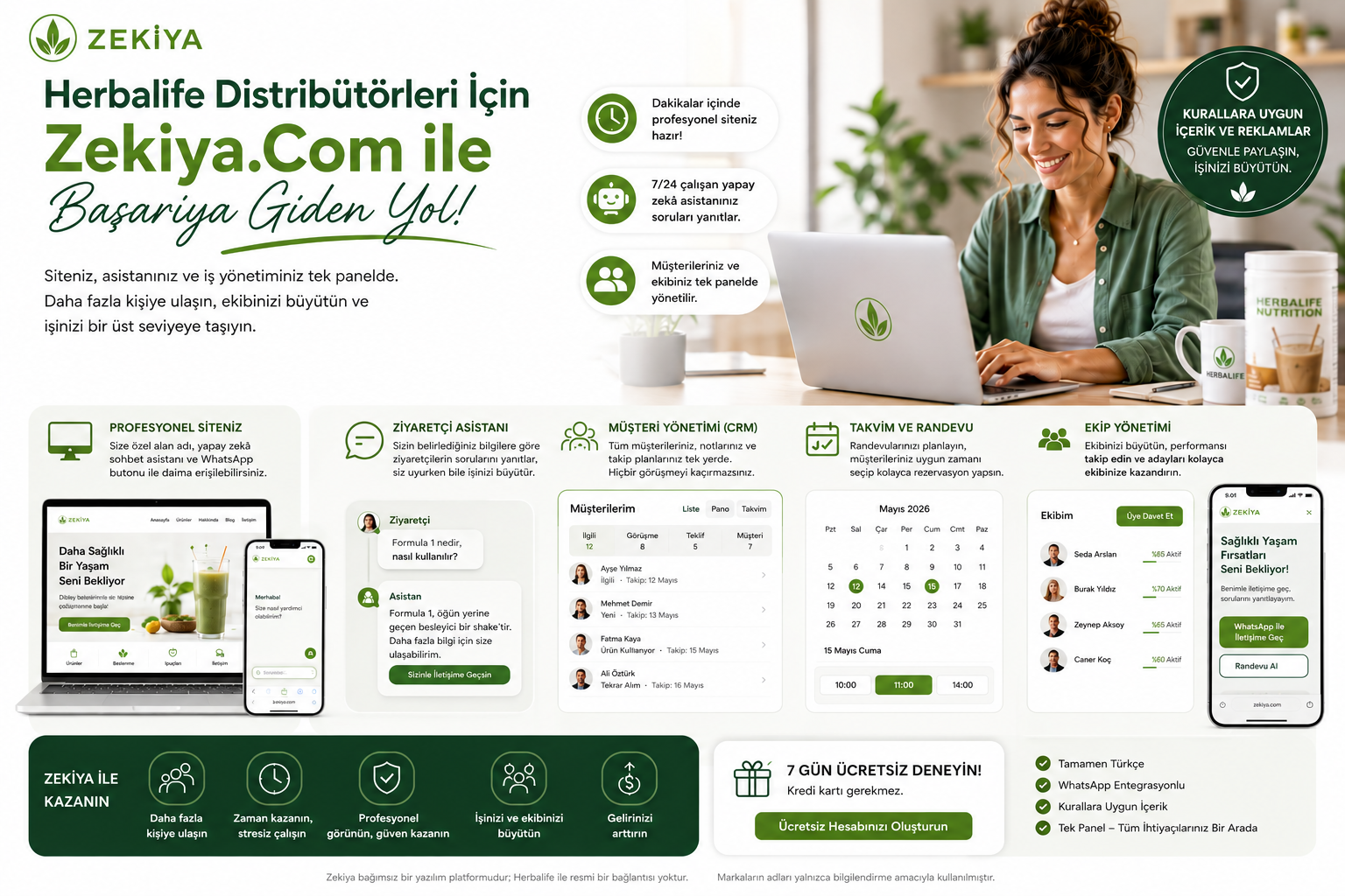 Herbalife distribütörü iş başarısı ve ürün yelpazesi görseli, Herbalife wellness ürünleri