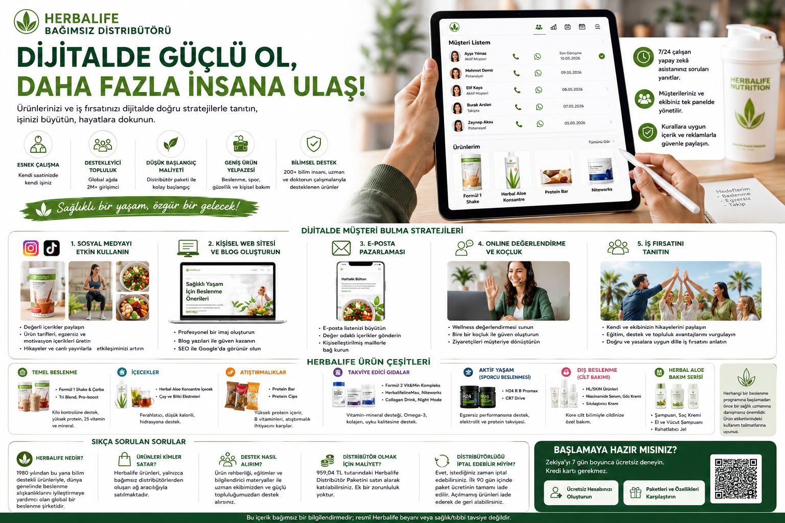 Bir Herbalife bağımsız distribütörünün dijital tabletinde müşteri iletişim bilgileri ve Herbalife ürünleri gösteriliyor.