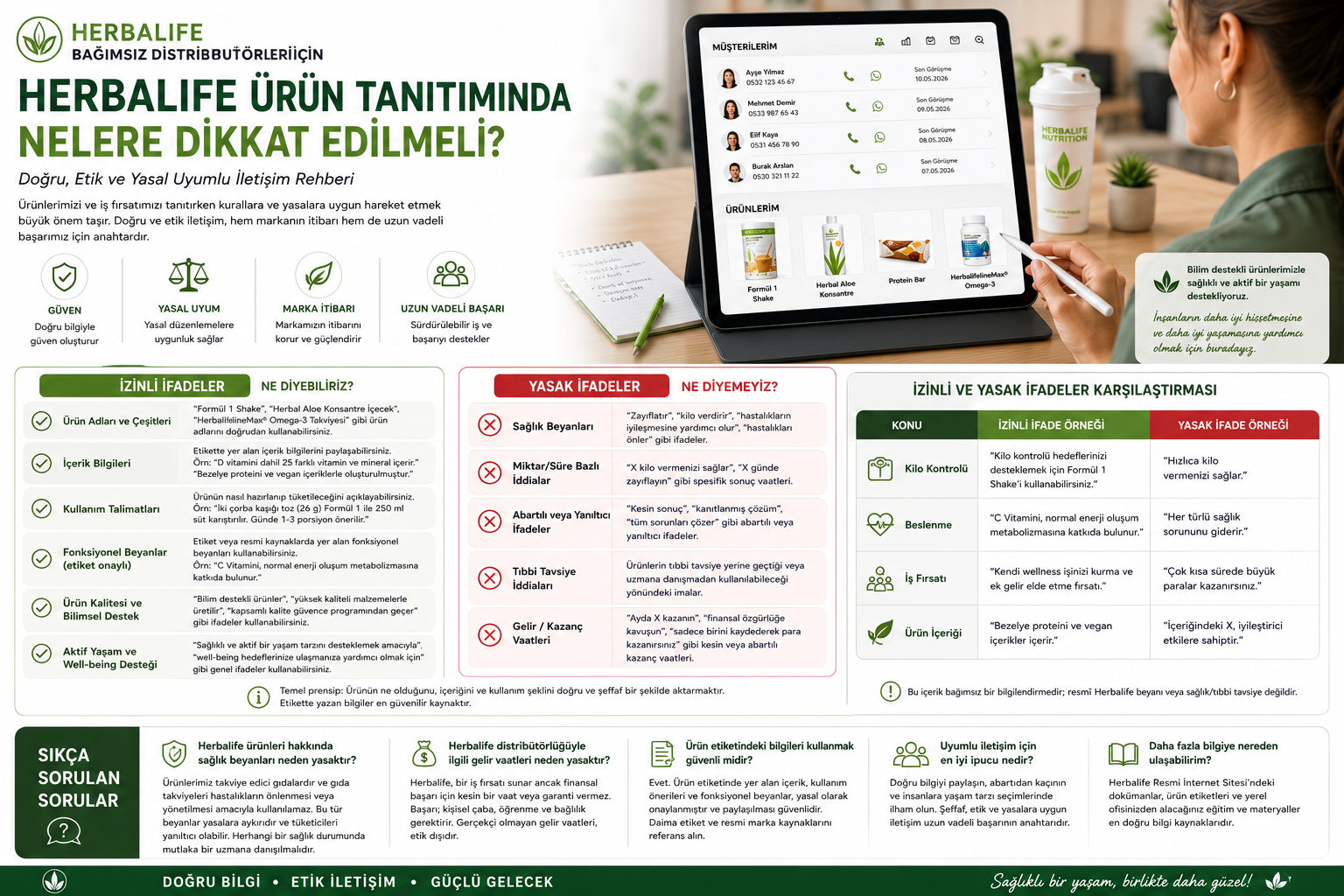 Herbalife logolu bir ürün ve yanında "uyum kuralları" yazan bir not defteri ile bir kalem bulunan görsel, uyumlu Herbalife ürün tanıtımı için önemli notları simgeliyor.