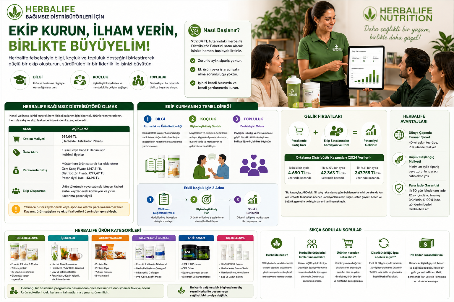 Bir Herbalife Bağımsız Distribütörü, dizüstü bilgisayarında ekibiyle çevrimiçi toplantı yaparken gülümseyen ve liderlik eden bir şekilde görülüyor.