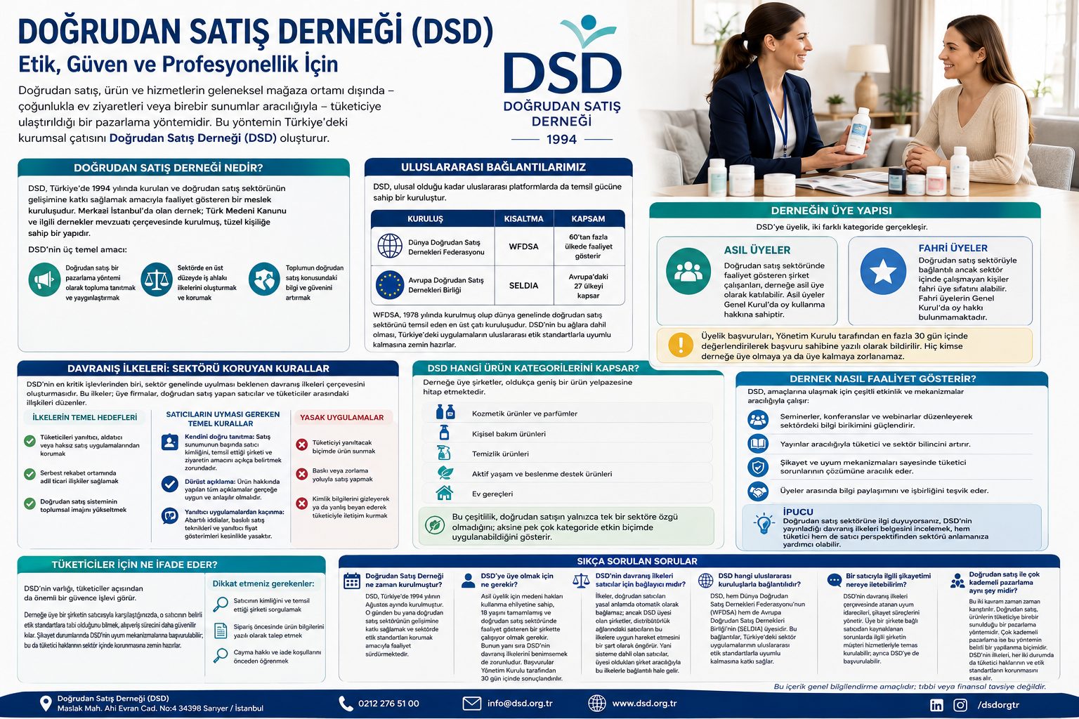 Doğrudan satış temsilcisi müşteriyle yüz yüze ürün tanıtımı yapıyor, el sıkışma ve güven ortamı